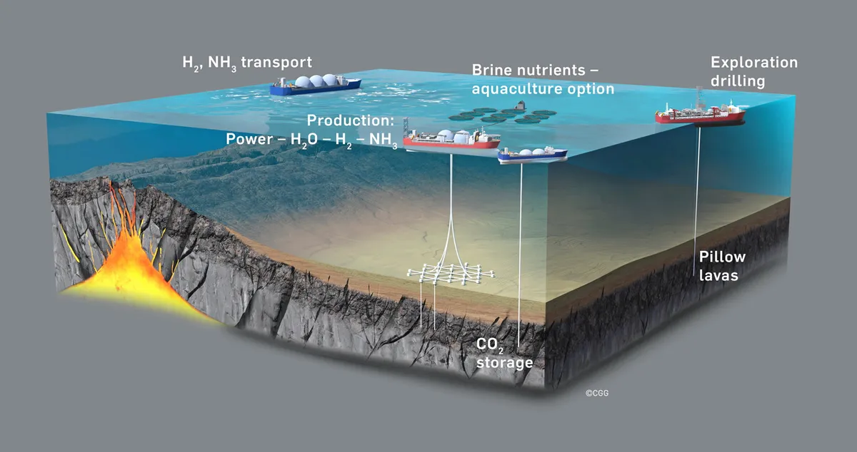 Looking to tap deep ocean ‘spreading centres’ for clean energy